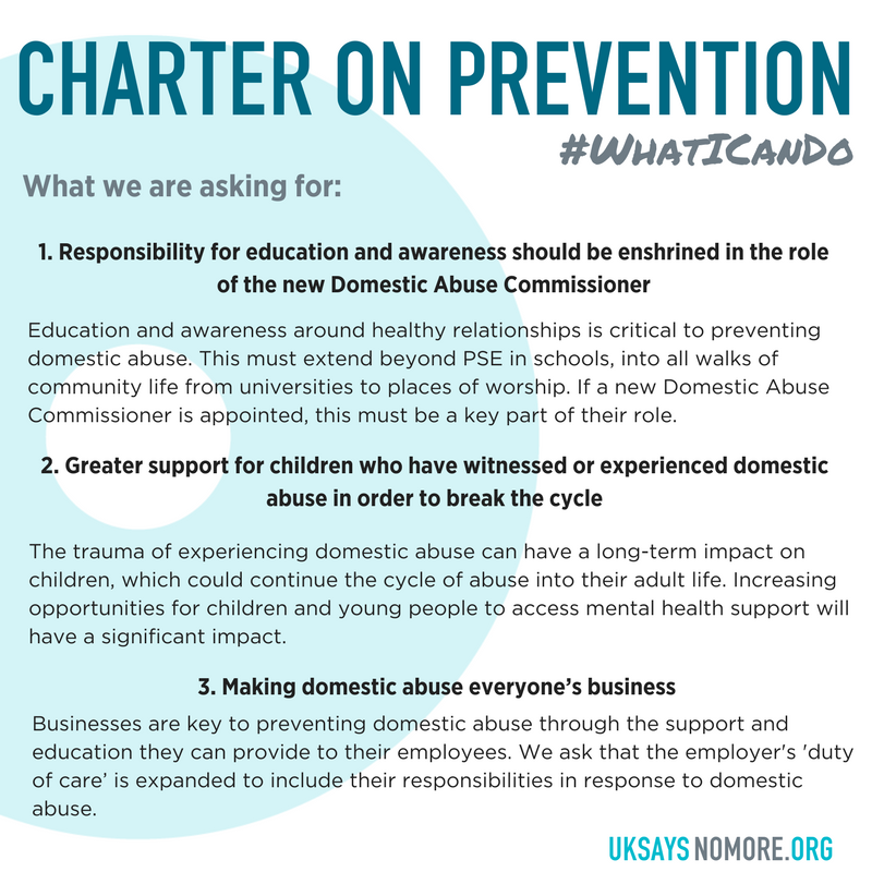 UK SAYS NO MORE Charter on Prevention invites MPs to say NO MORE