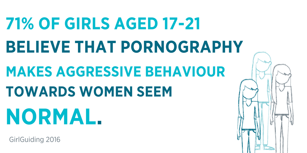 Why we need to talk to young people about pornography.